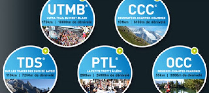 UTMB® : Les courses de l’UTMB® sont lancées !