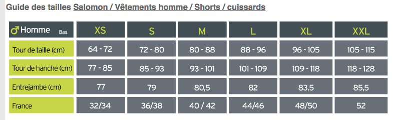 S-Lab T-Shirt NSO & Short 6 : Guide des tailles Short 6