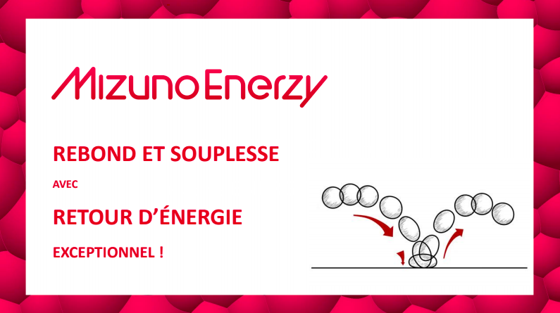 Mizuno Enerzy : rebond et souplesse