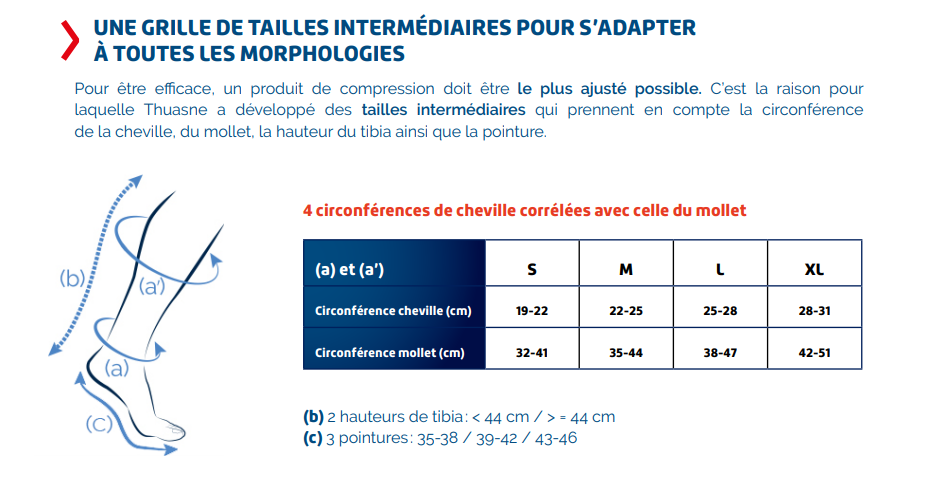 Chaussette de compression dégressive Thuasne