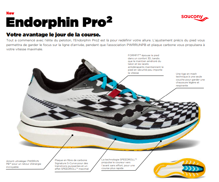 Endorphin 2.0 de Saucony