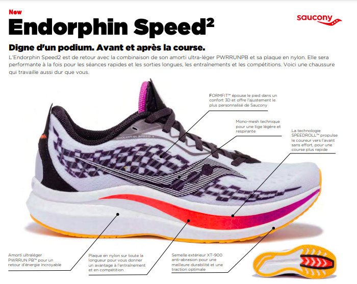 Endorphin 2.0 de Saucony