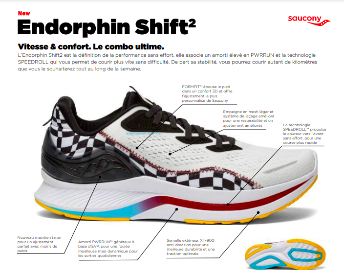 Endorphin 2.0 de Saucony