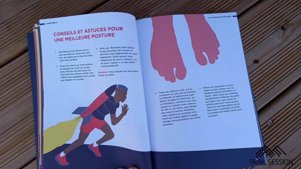 Livres sur le Running