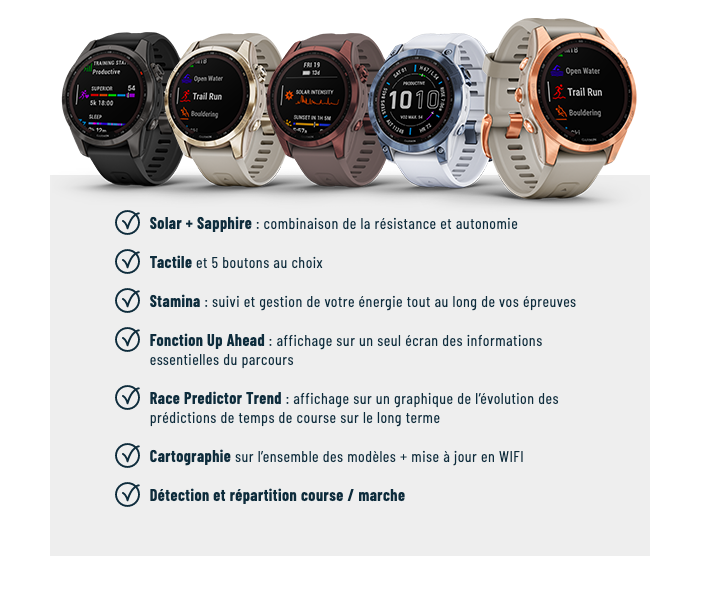 PREVIEW - Garmin Fénix 7X