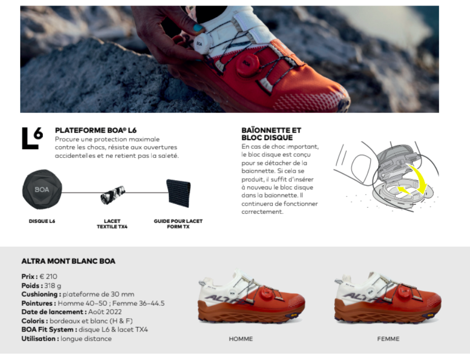 Altra Mont Blanc et BOA Fit System