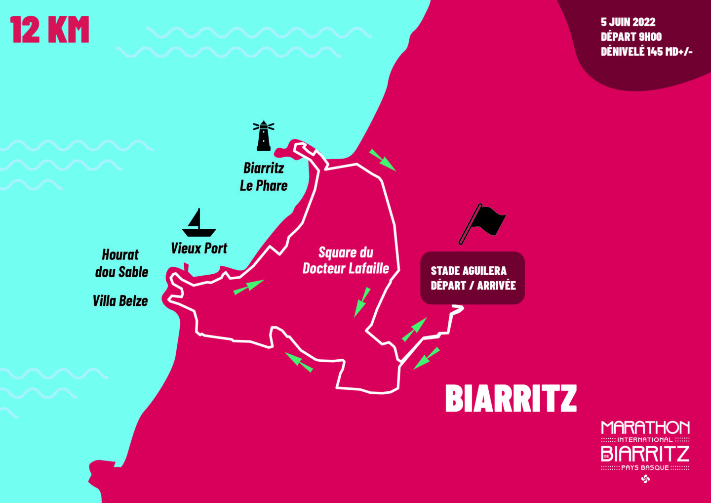 Marathon de Biarritz