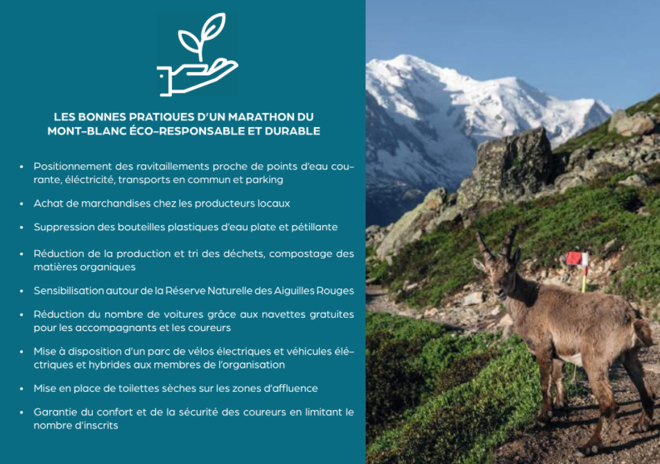 Marathon du Mont Blanc