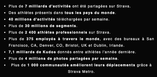 Strava nouveautés