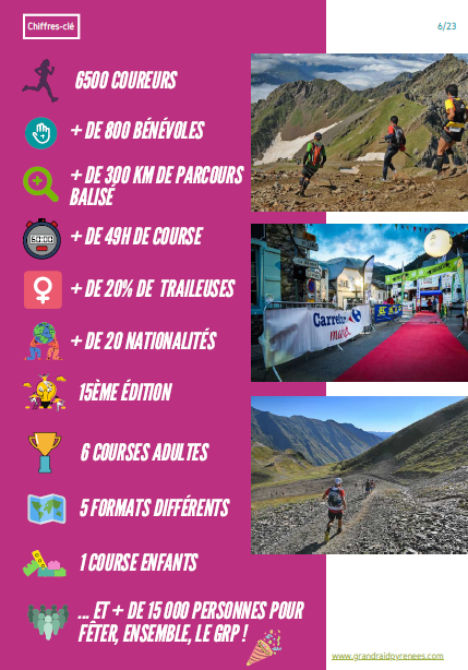 Grand Raid des Pyrénées