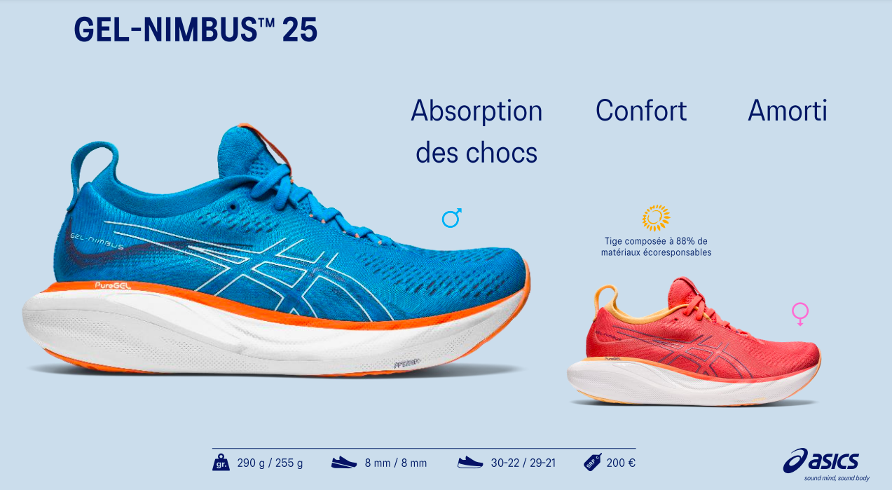 Asics Gel Nimbus 25