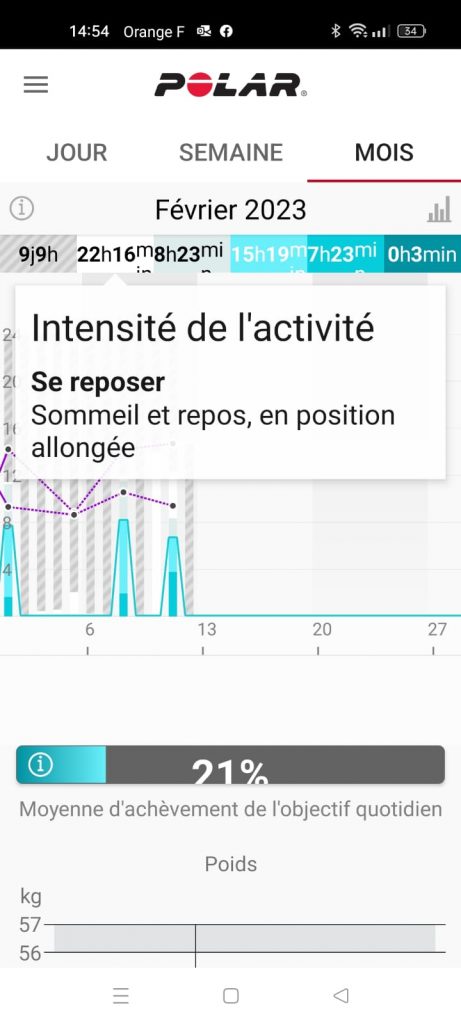 Ignite 3 de Polar