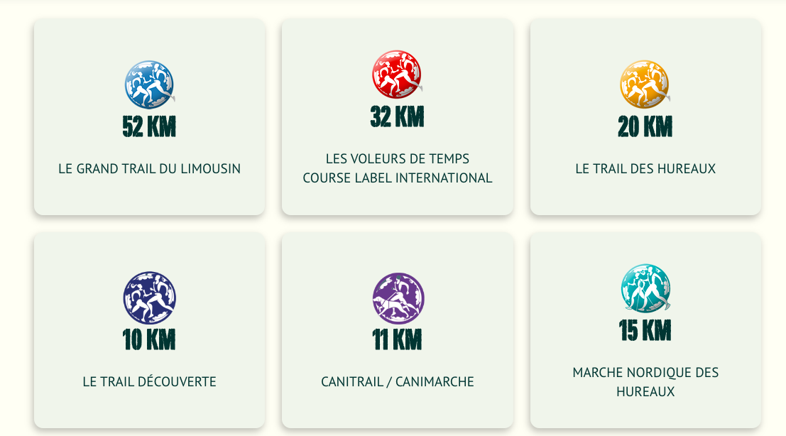 Résultats Trail les Gendarmes et les Voleurs 2023