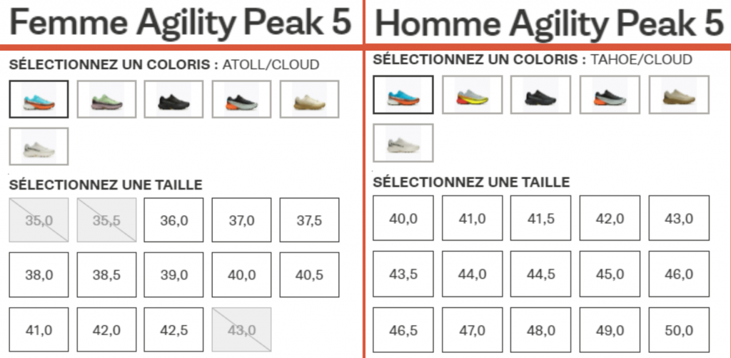 Merrell Agility Peak 5