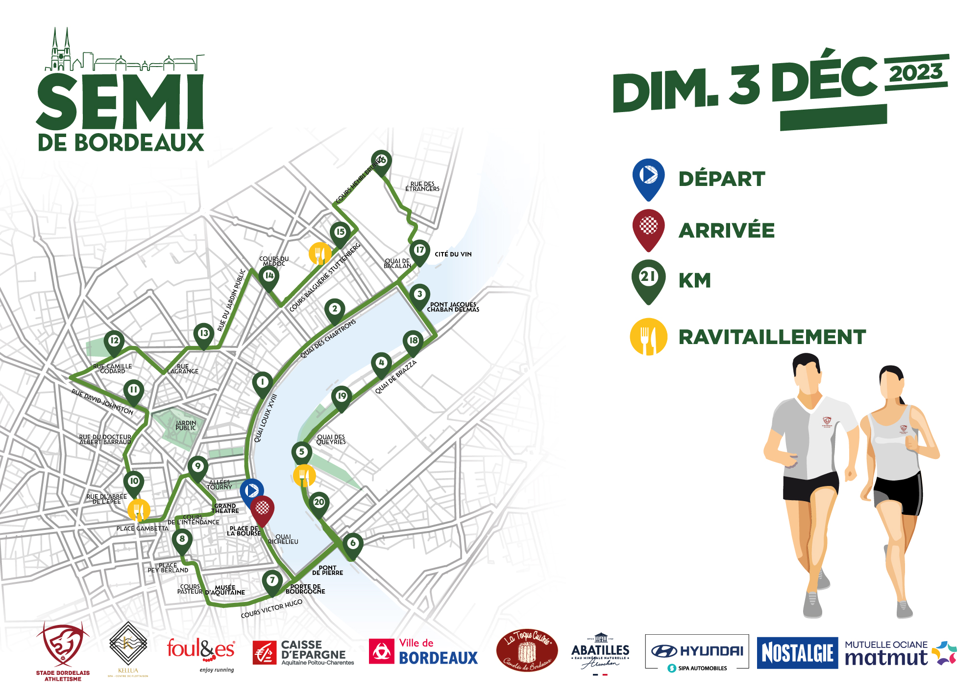 Résultats Semi Marathon Bordeaux 2023