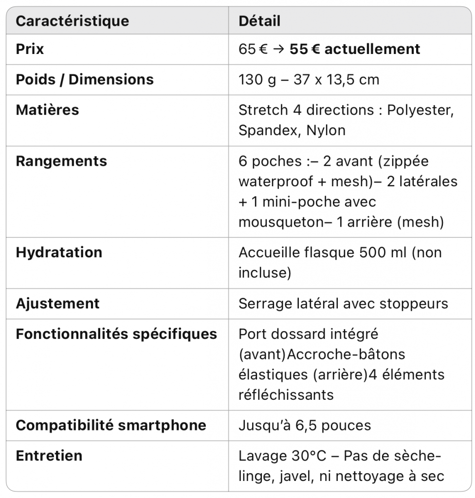 Ceinture Bodycross Power Hydratation